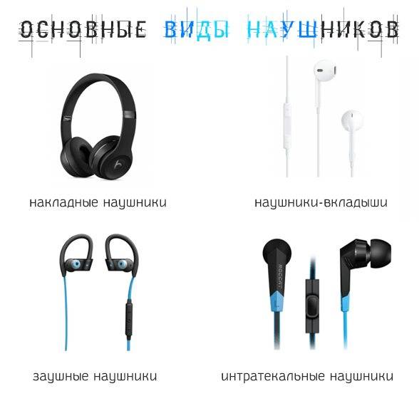 Выбираем наушники: важные параметры, рейтинг лучших моделей | headphone-review.ru все о наушниках: обзоры, тестирование и отзывы
