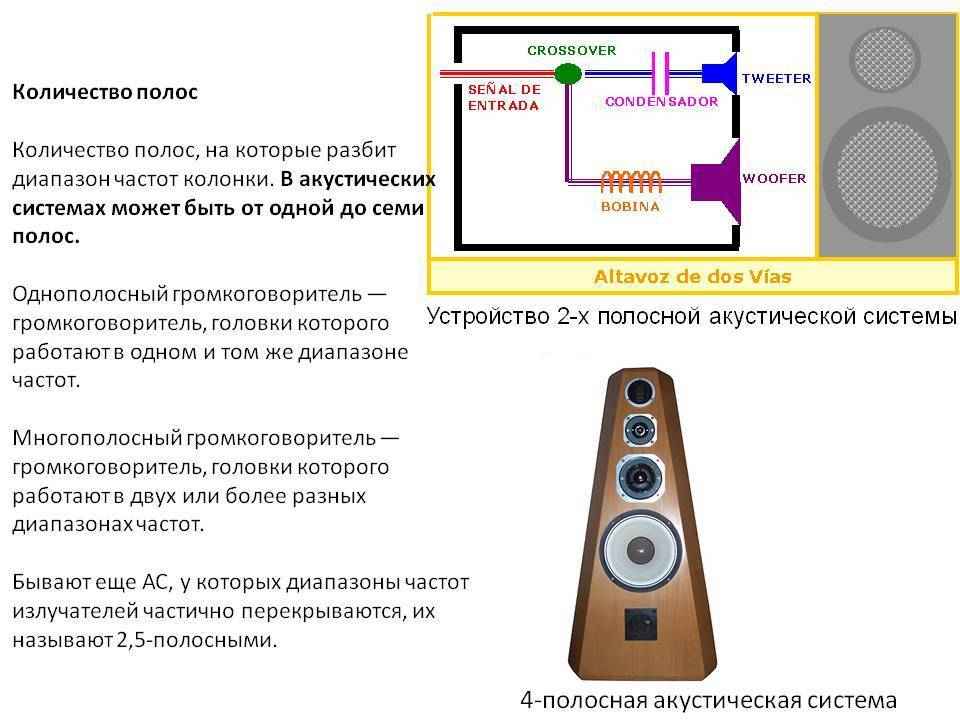 Гост 30457-97 акустика. определение уровней звуковой мощности источников шума на основе интенсивности звука. измерение в дискретных точках. технический метод