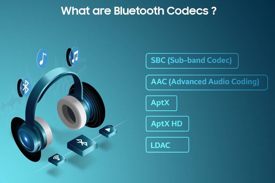 Aptx bluetooth - что это? какие устройства поддерживает и как работает?
