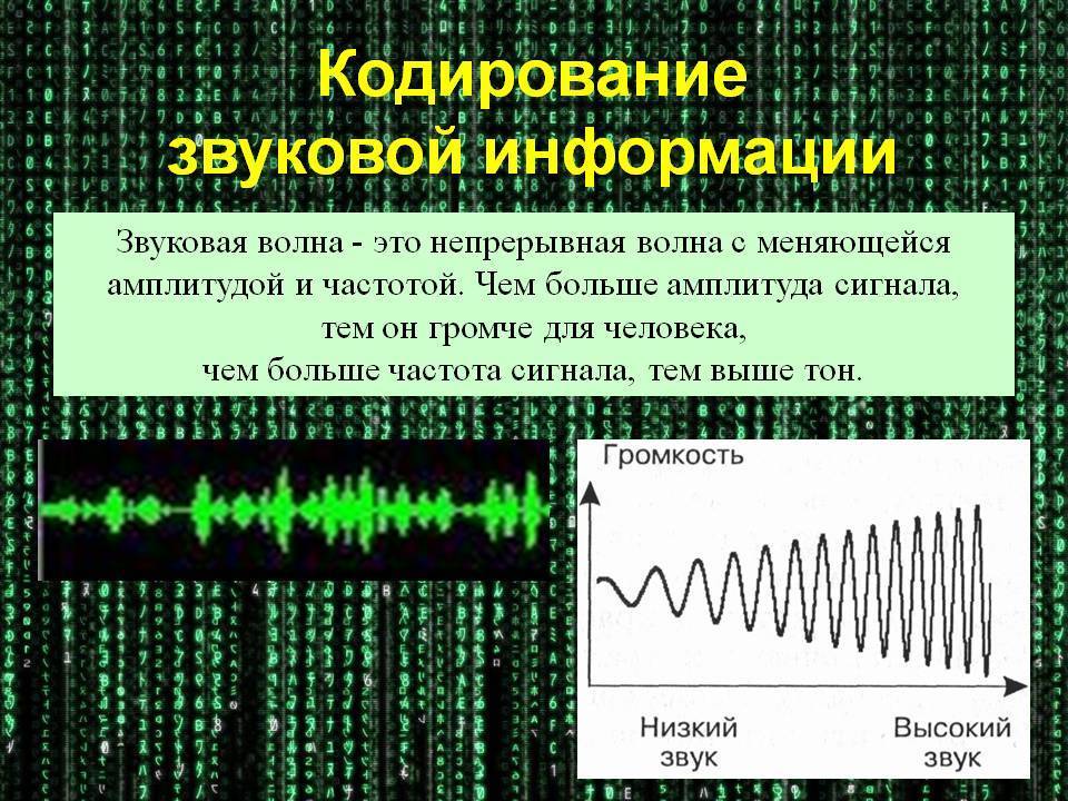 Аудио высокой «четкости»: мифы и реальность — ferra.ru