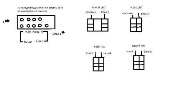Как подключить проводные наушники - к 3.5 и usb разъему?