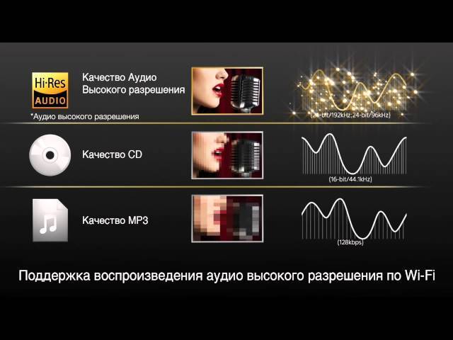 Подборка правильных наушников с hi-res audio - androidinsider.ru