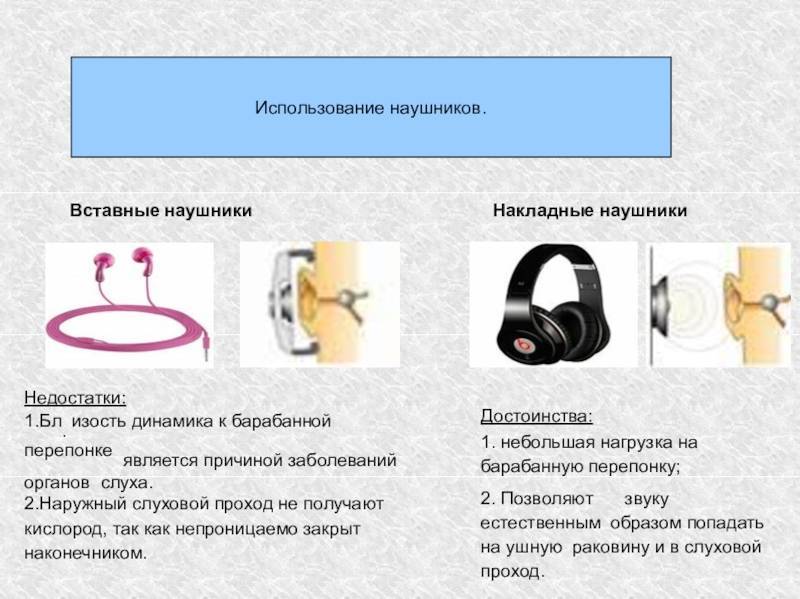 Правда ли, что наушники портят слух. отвечают врачи - androidinsider.ru