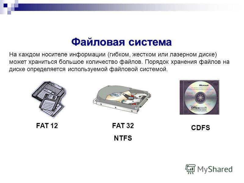Cd-rx - диски со встроенной защитой от копирования