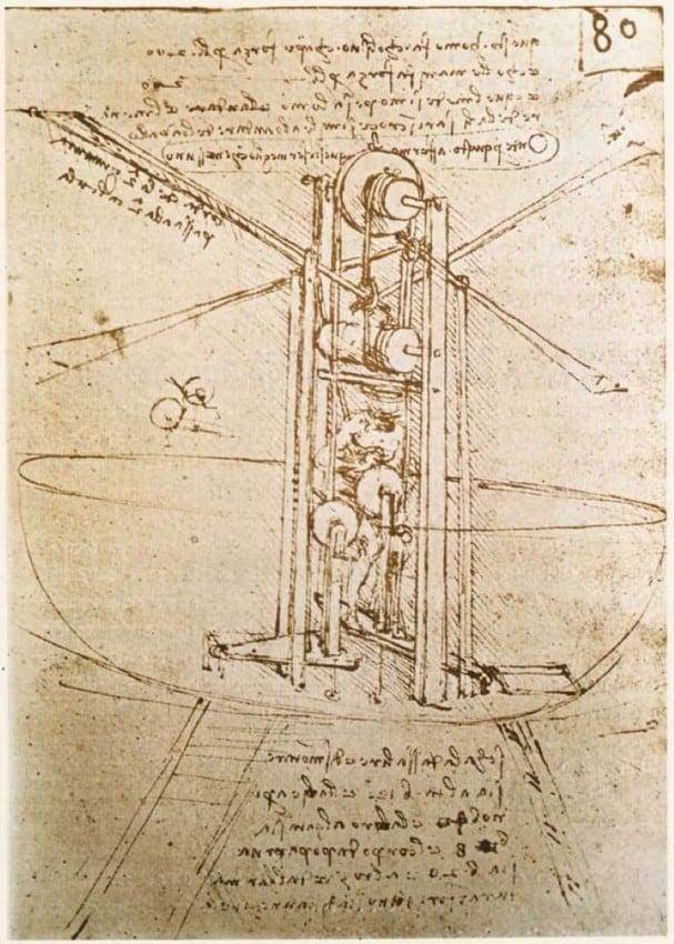 Зеркальный код леонардо да винчи - ключ к разгадке научных трактатов и живописных полотен гения