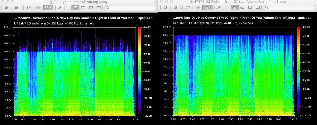 Аудио через bluetooth: максимально подробно о профилях, кодеках и устройствах / хабр