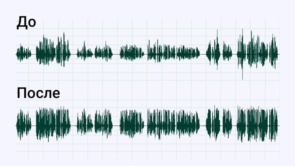 Как в apple music слушать и скачивать песни в формате lossless (аналог flac) и dolby atmos