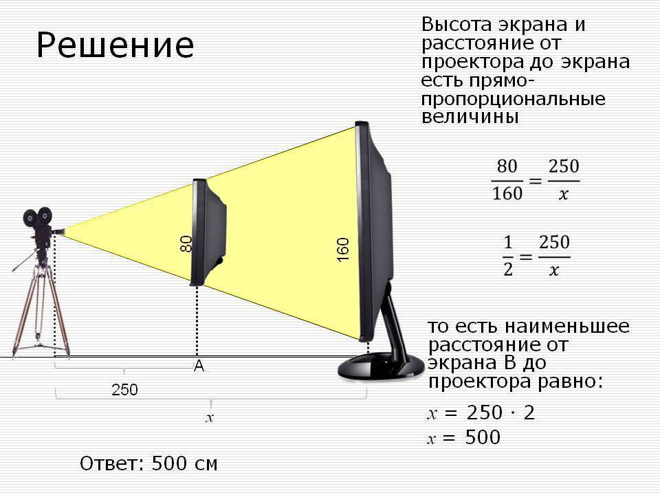 Покупка проектора: на что следует обратить внимание | ichip.ru
