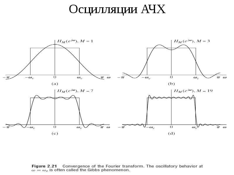 Частотные характеристики систем автоматического управления (афчх, лах, фчх) ч. 3.1 / хабр