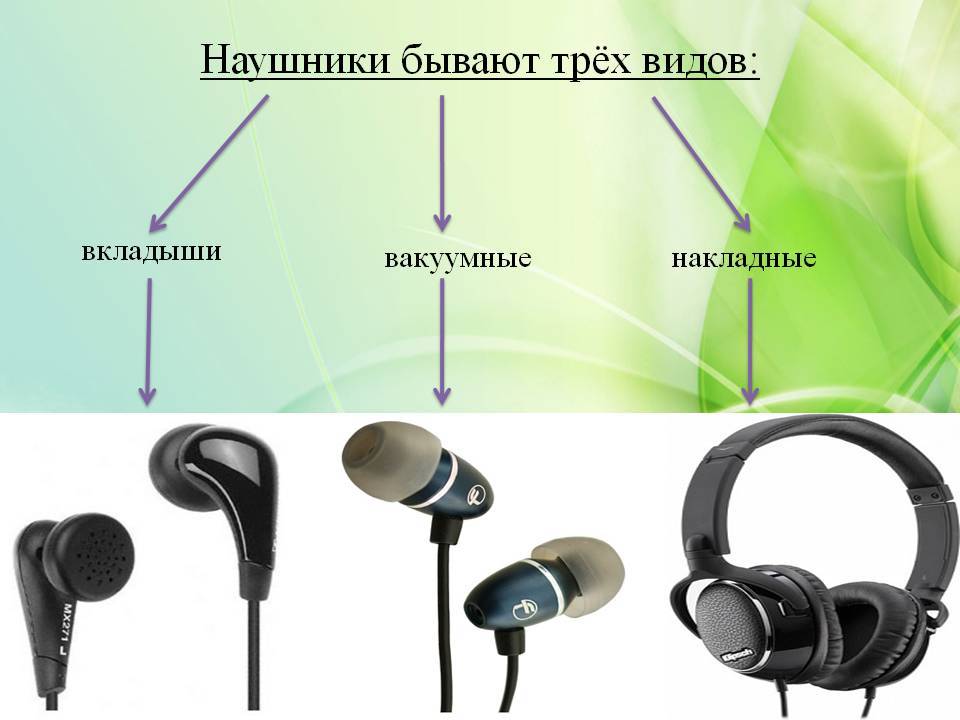 Выбираем наушники: важные параметры, рейтинг лучших моделей | headphone-review.ru все о наушниках: обзоры, тестирование и отзывы