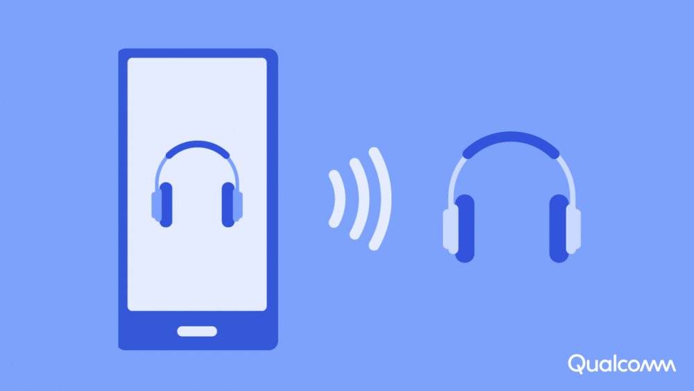 Hi-res музыка по bluetooth: какой нужен кодек, смартфон и наушники? - 4pda