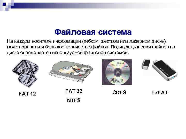 Cd-rx - диски со встроенной защитой от копирования | hwp.ru