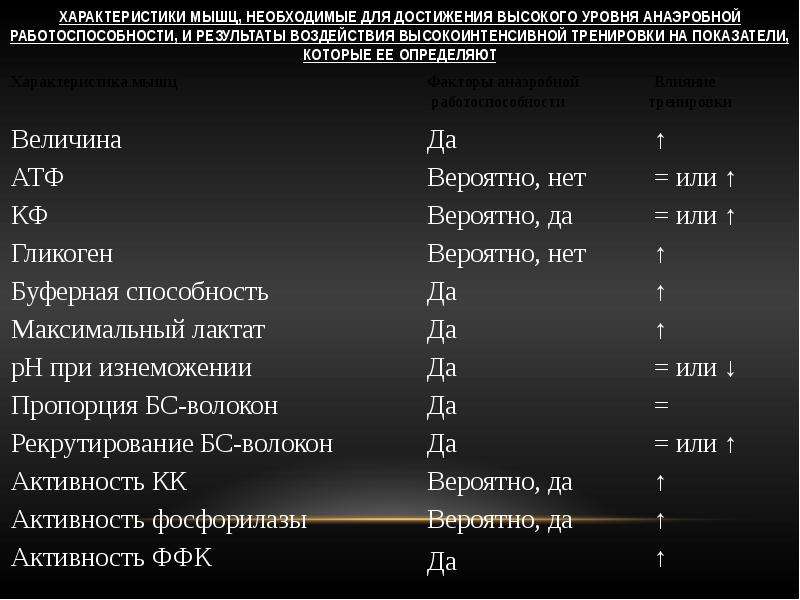Большой тест наушников: 30 лучших проводных и беспроводных моделей | ichip.ru